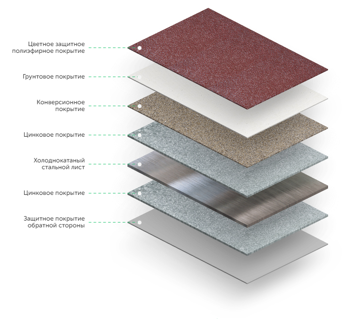 Стальной бархат